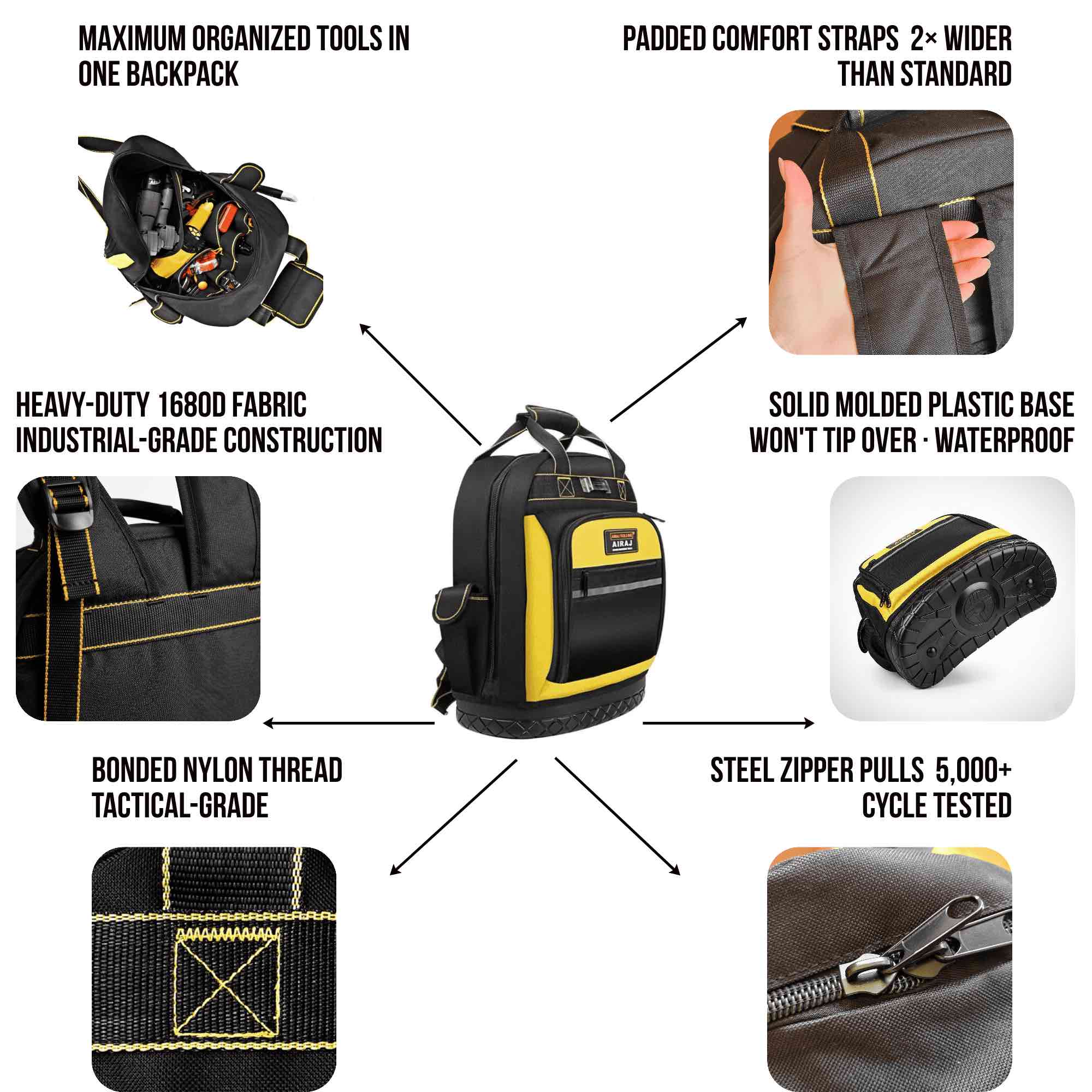 Pro Tool Backpack Heavy-Duty Edition