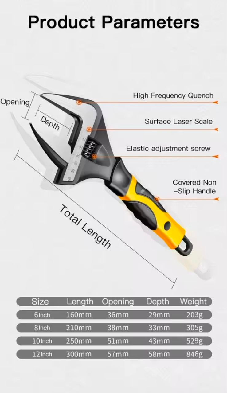 WexorGear™ Wide Opening Adjustable Wrench